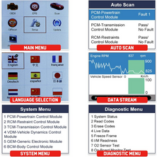 Autel Diaglink OBDII Code Reader