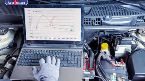 Using a laptop as an automotive scan tool