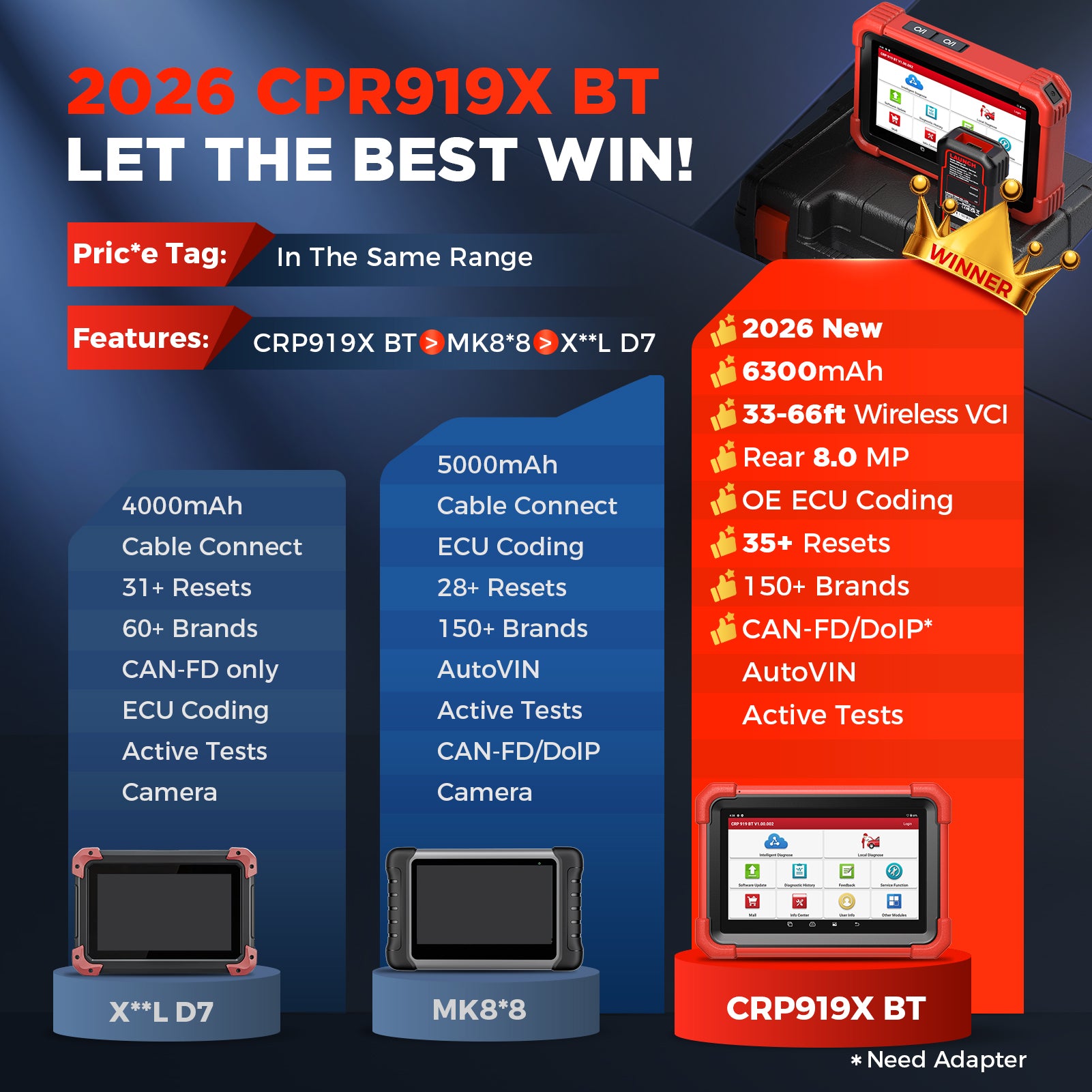 Launch جهاز فحص ثنائي الاتجاه X431 CRP919XBT 2026 مع رموز وحدة التحكم الإلكترونية، وCANFD وDoIP، وجهاز تشخيص أعطال السيارات لاسلكيًا لكامل النظام، وFCA AutoAuth، وVAG Guided، وأكثر من 35 عملية إعادة ضبط، وتحديث مجاني لمدة عامين، وهو نسخة مطورة من CRP919X