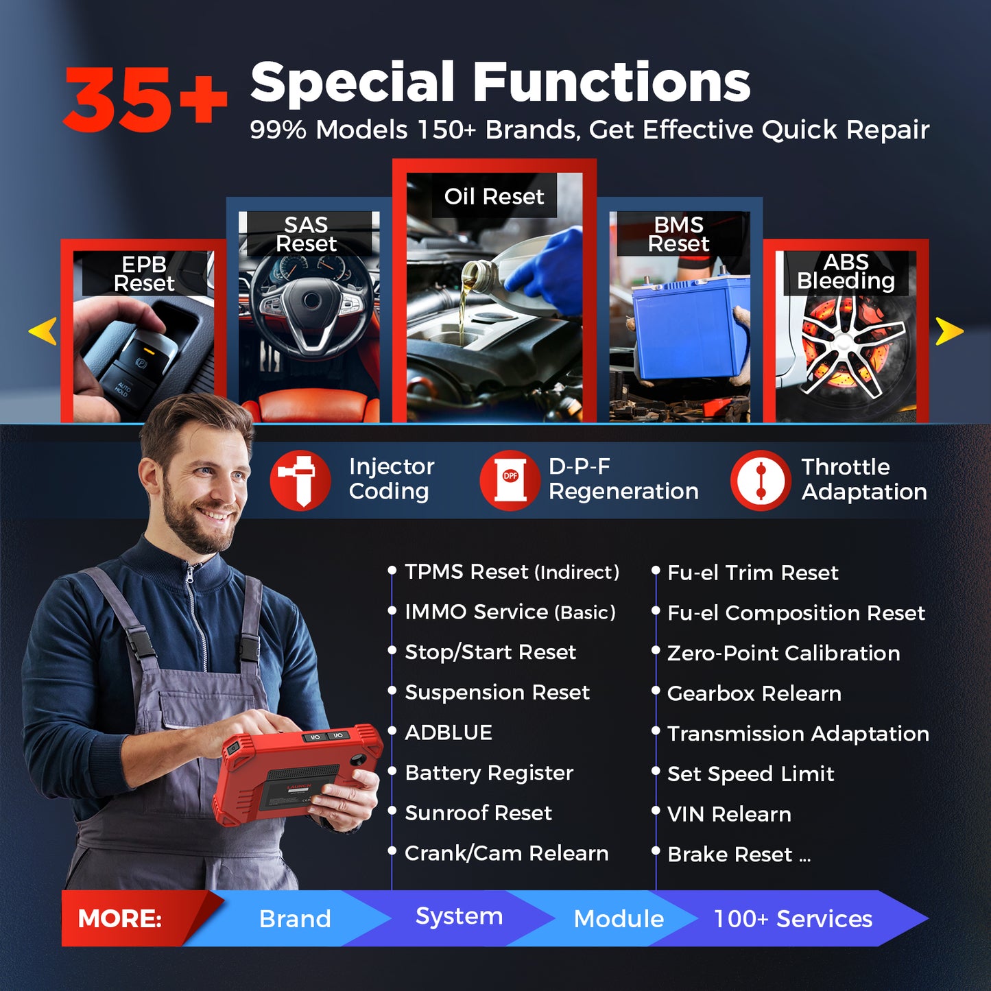 Launch جهاز فحص ثنائي الاتجاه X431 CRP919XBT 2026 مع رموز وحدة التحكم الإلكترونية، وCANFD وDoIP، وجهاز تشخيص أعطال السيارات لاسلكيًا لكامل النظام، وFCA AutoAuth، وVAG Guided، وأكثر من 35 عملية إعادة ضبط، وتحديث مجاني لمدة عامين، وهو نسخة مطورة من CRP919X