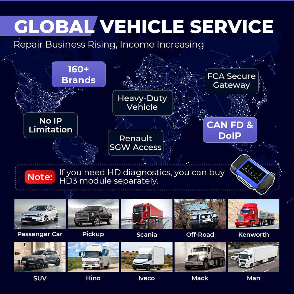 Launch X431 PRO3 APEX