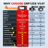 [New Release] Launch CRP123X V3.0