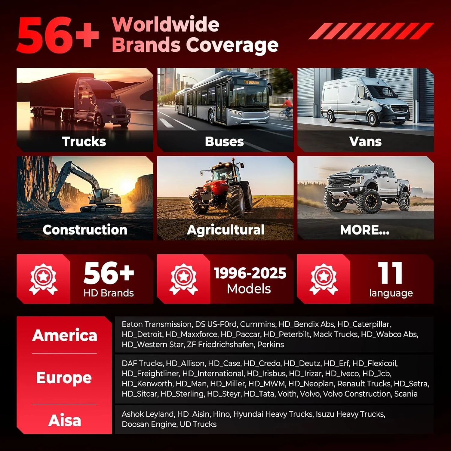 Launch CRP129 HD Heavy Duty Truck Scanner