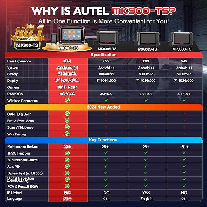 Autel MaxiCOM MK900-TS