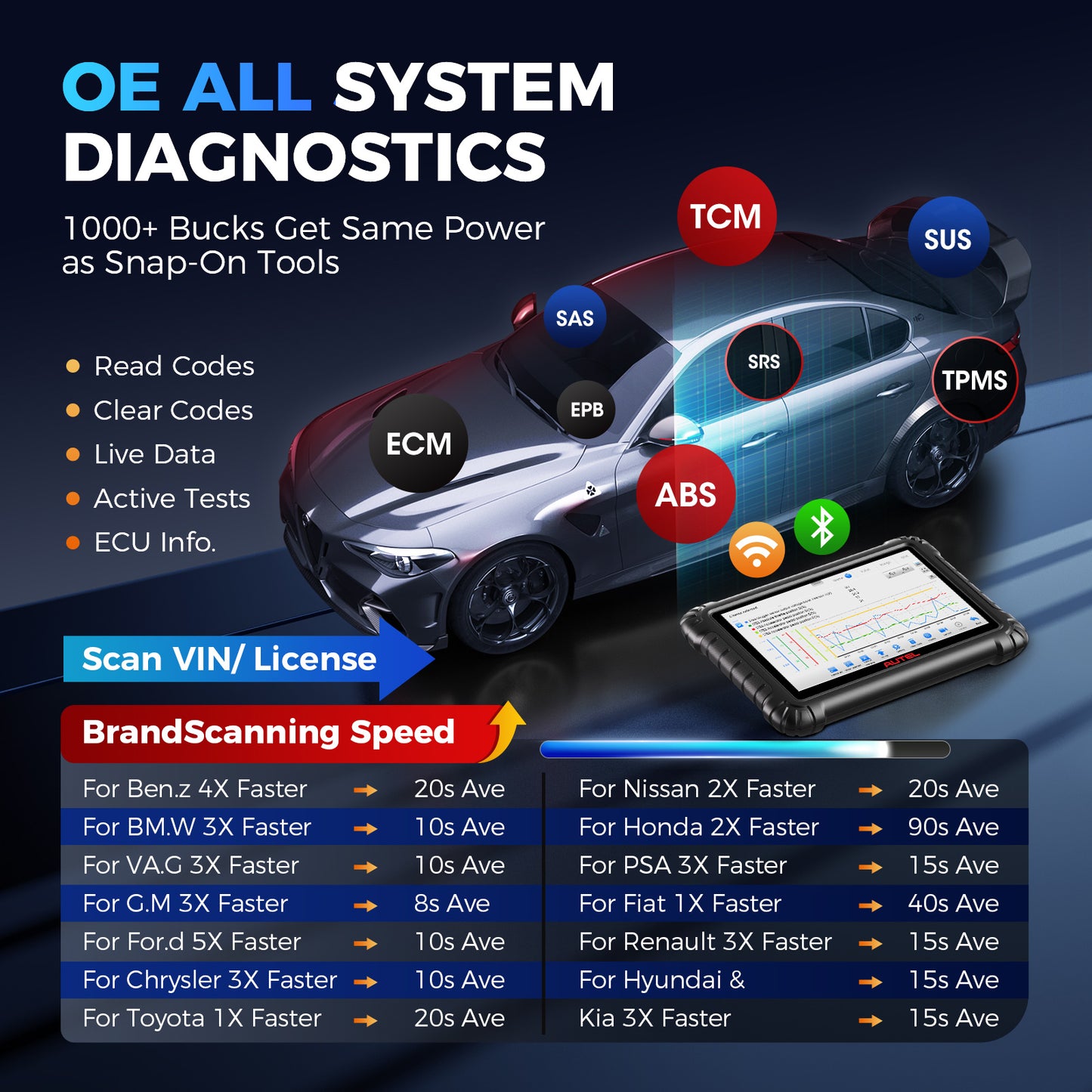 Autel MaxiSys MS906 MAX