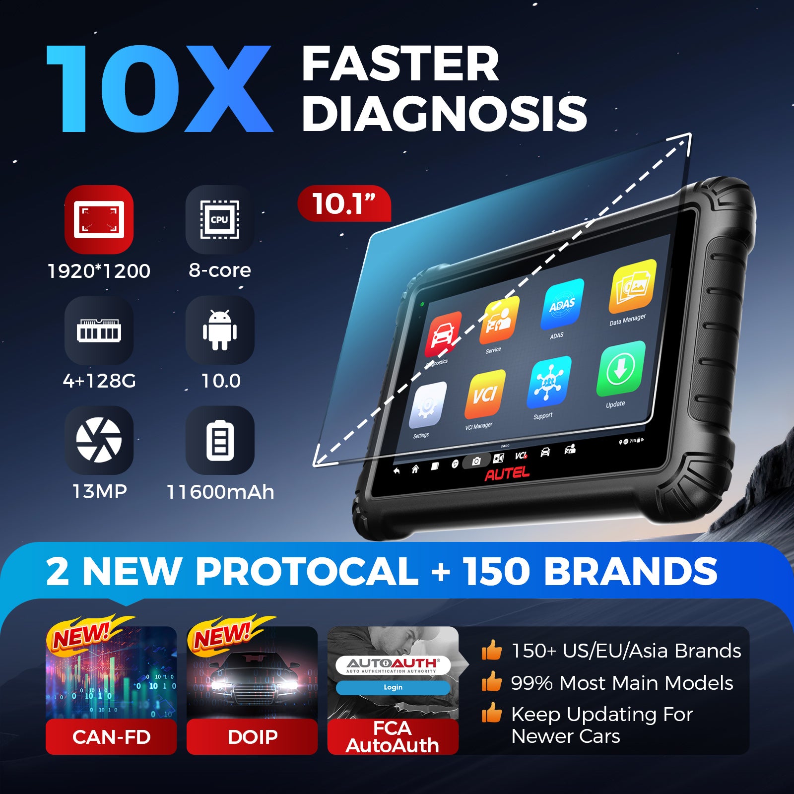 Autel MaxiSys MS906 MAX