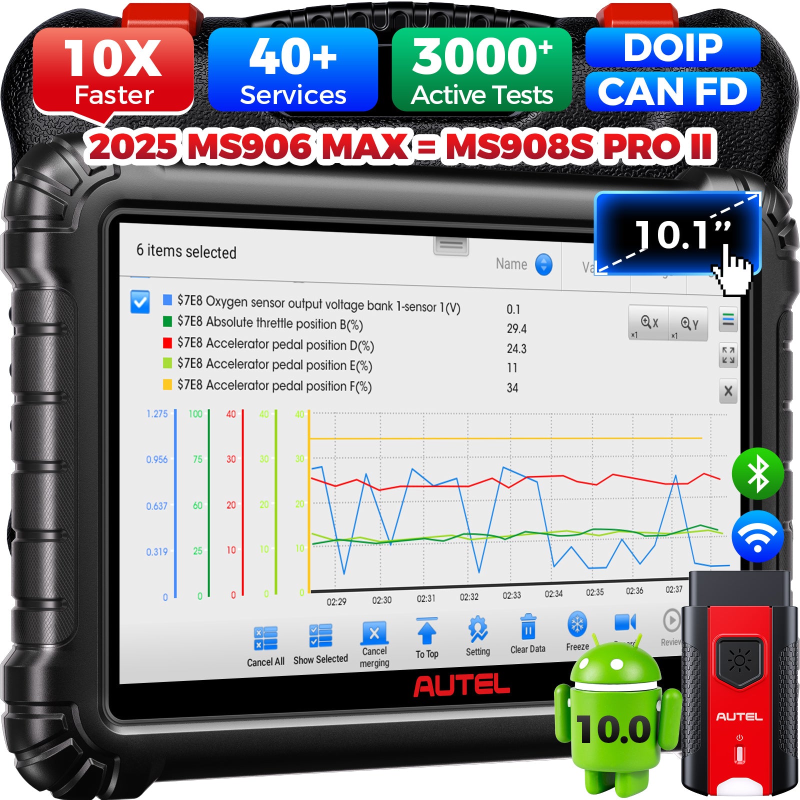 Autel MaxiSys MS906 MAX