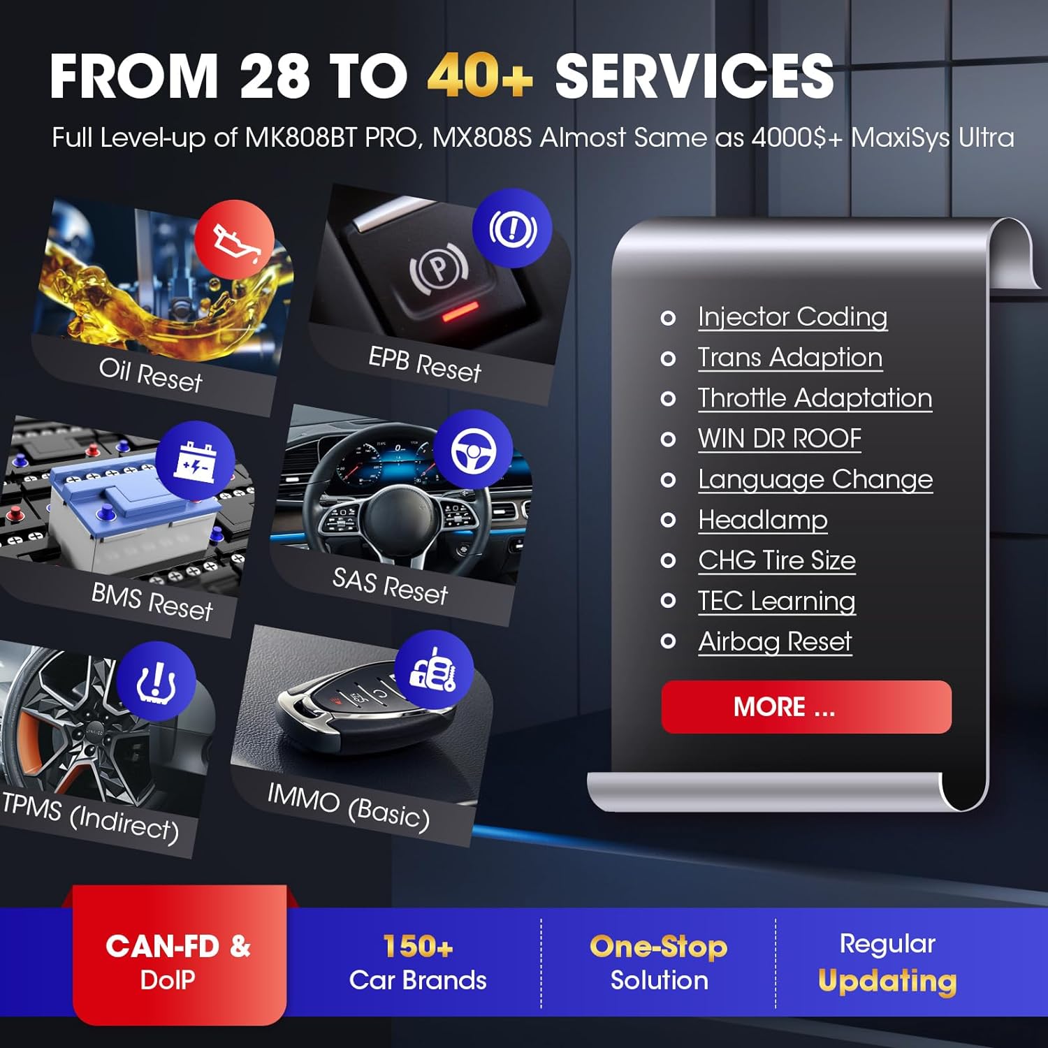 Autel MaxiCheck MX900