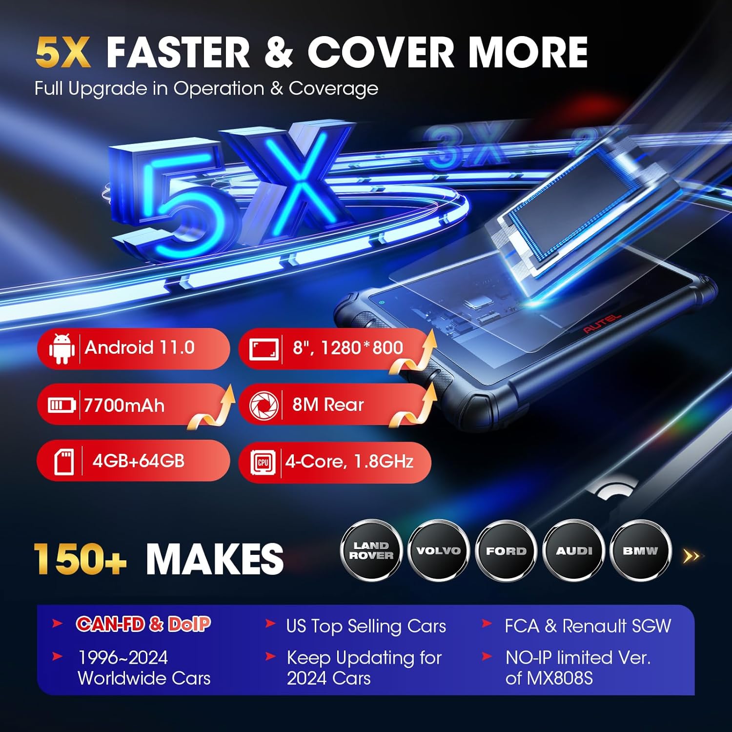 Autel MaxiCheck MX900