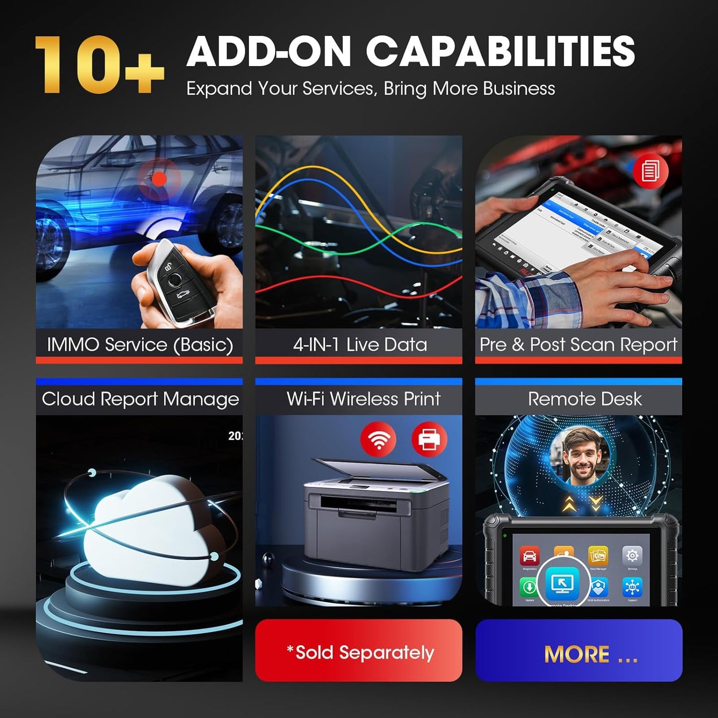 Autel MaxiCheck MX900