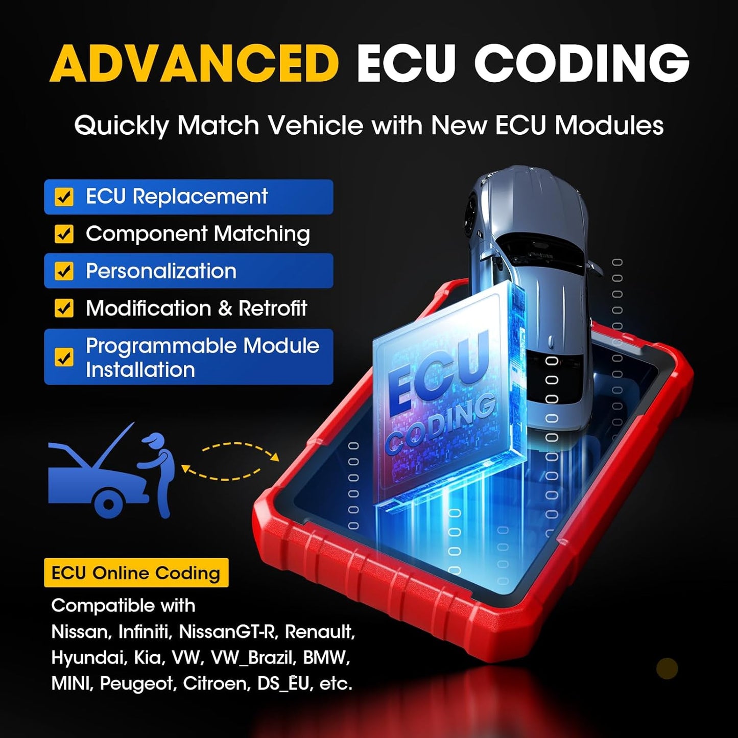 Launch X431 PROS ELITE