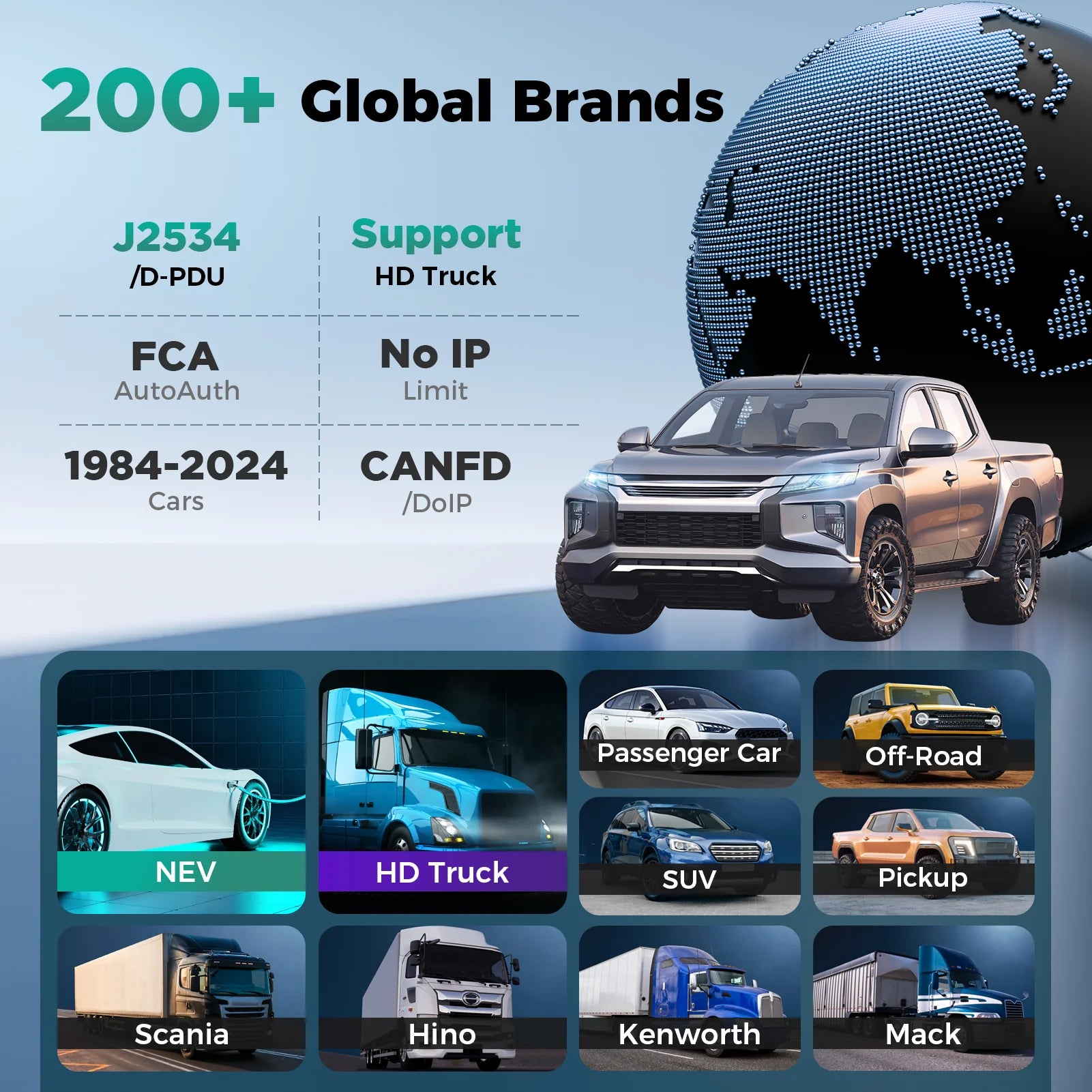 Launch X431 PRO3 V+ ELITE