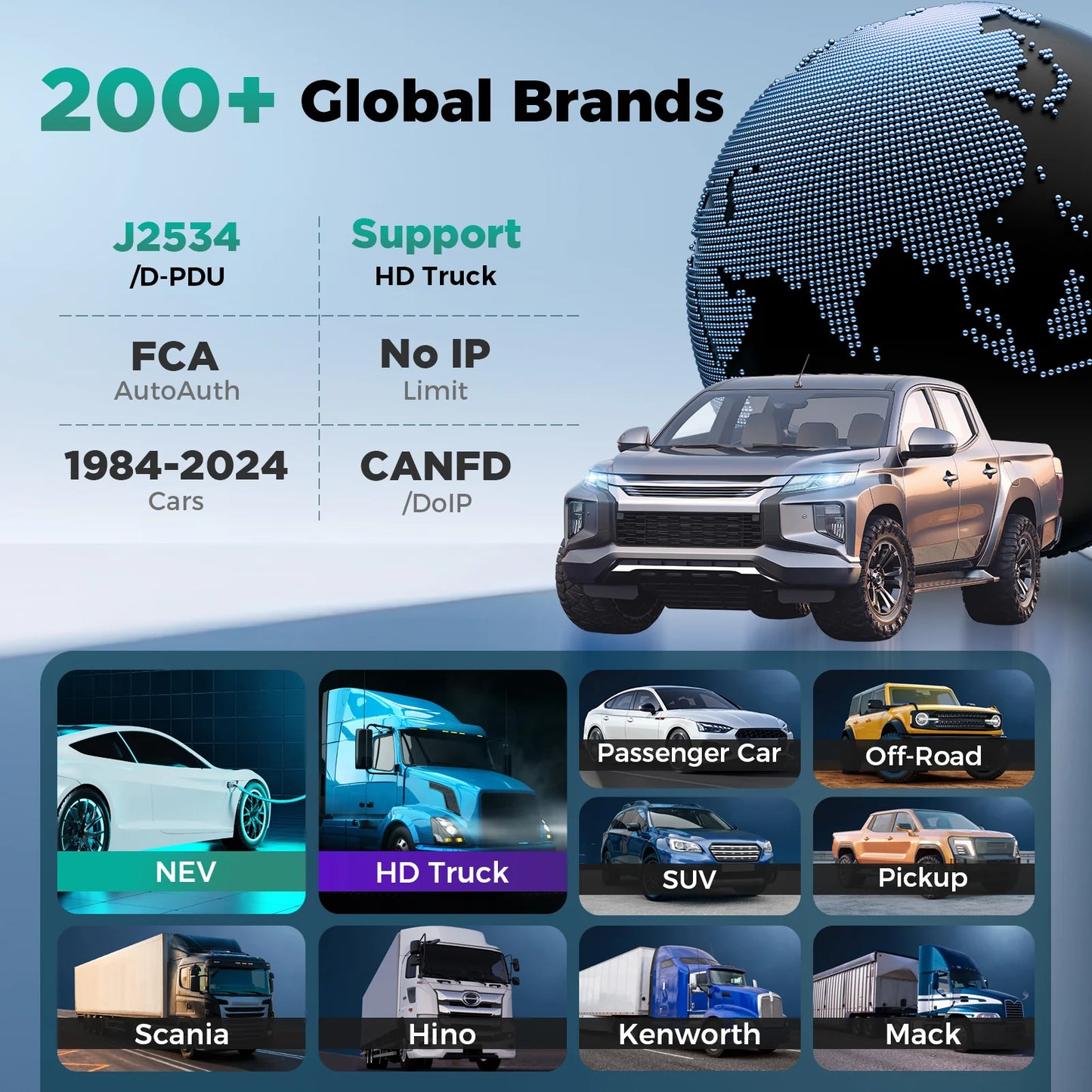 Launch X431 PRO3 V+ ELITE