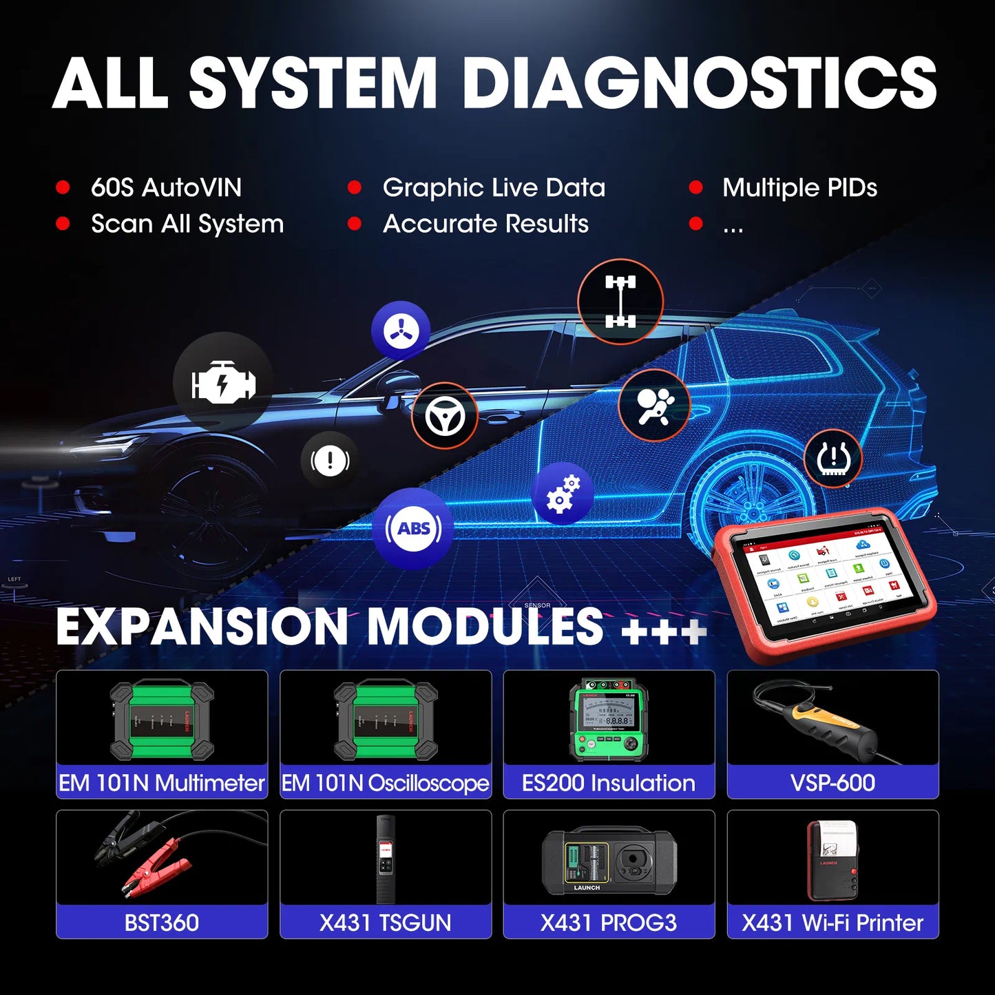 Launch X431 PROS V 5.0 Scanner, 2026 Newly Elite Bidirectional Scan Tool with CAN/DoIP, 38+ Reset, ECU Code, Launch Scanner for All Vehicles, FCA AutoAuth, 2 Yrs F-Ree Update, Same as V+
