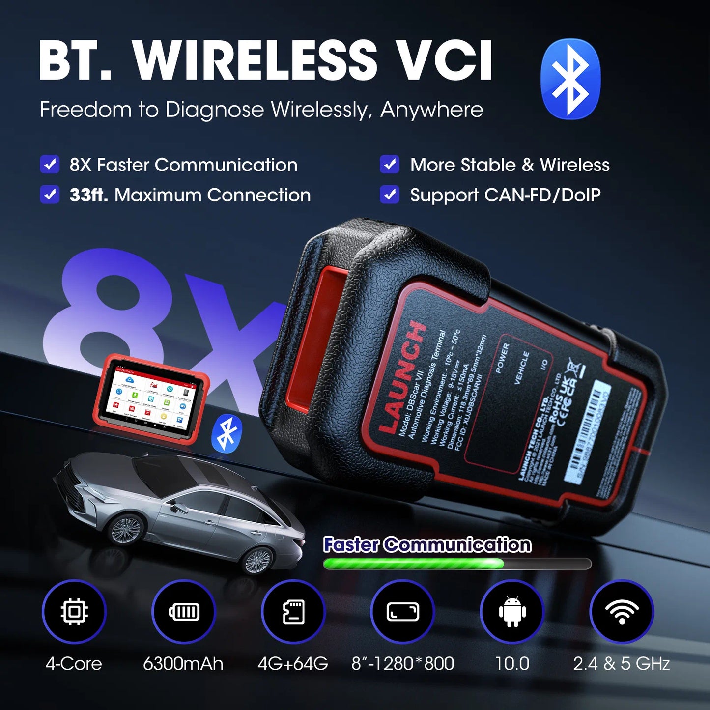 Launch X431 PROS V 5.0 Scanner, 2026 Newly Elite Bidirectional Scan Tool with CAN/DoIP, 38+ Reset, ECU Code, Launch Scanner for All Vehicles, FCA AutoAuth, 2 Yrs F-Ree Update, Same as V+