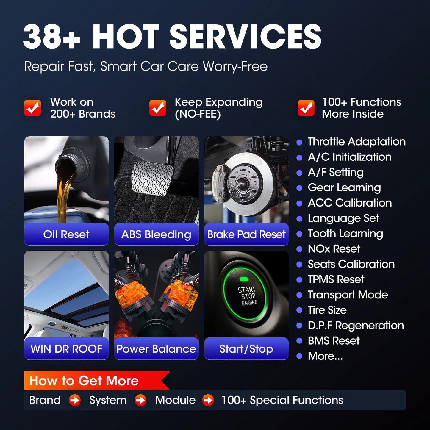 Launch X431 PROS V 5.0 Scanner, 2026 Newly Elite Bidirectional Scan Tool with CAN/DoIP, 38+ Reset, ECU Code, Launch Scanner for All Vehicles, FCA AutoAuth, 2 Yrs F-Ree Update, Same as V+