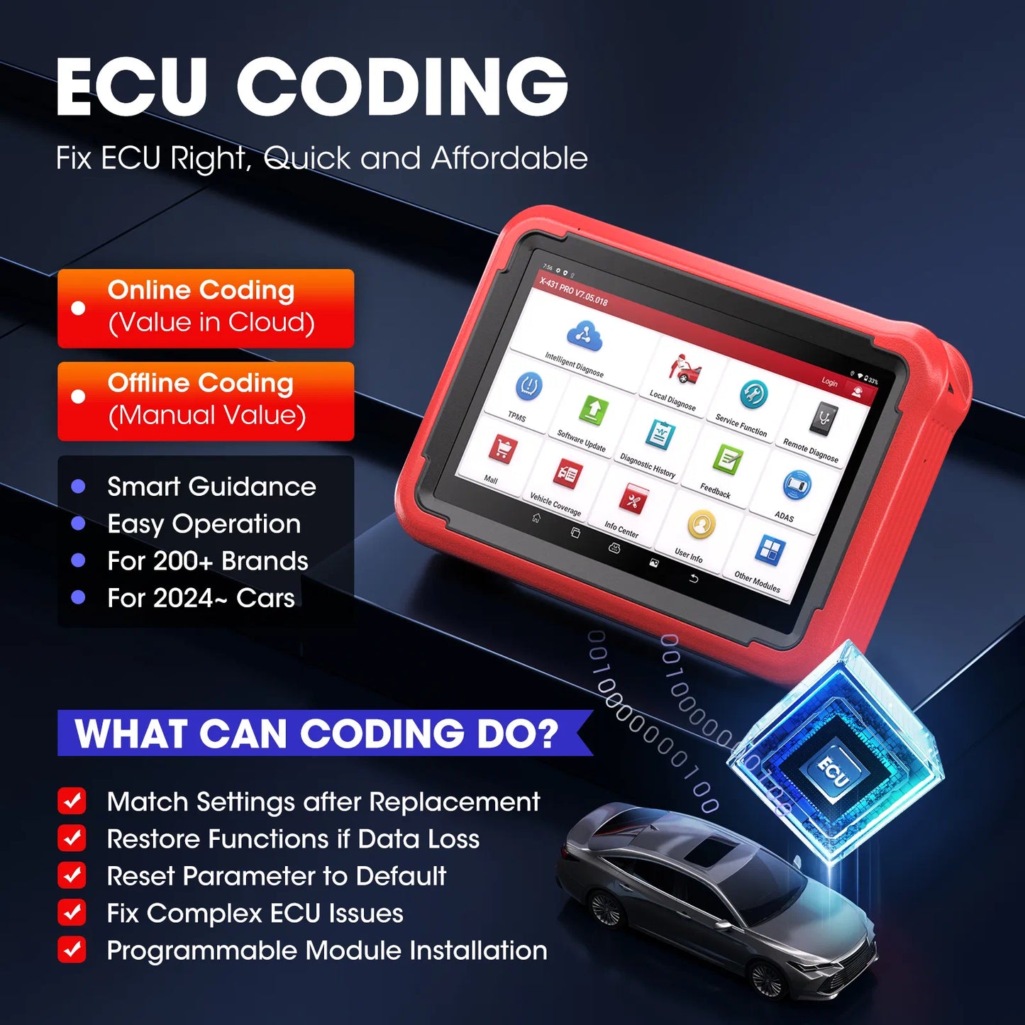 Launch X431 PROS V 5.0 Scanner, 2026 Newly Elite Bidirectional Scan Tool with CAN/DoIP, 38+ Reset, ECU Code, Launch Scanner for All Vehicles, FCA AutoAuth, 2 Yrs F-Ree Update, Same as V+