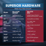 Autel MaxiSys Elite II Pro