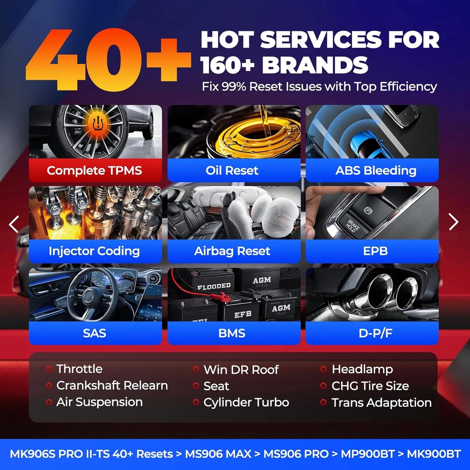 Autel MaxiCOM MK906 Pro2-TS