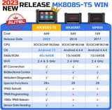 Autel MaxiCOM MK808S-TS