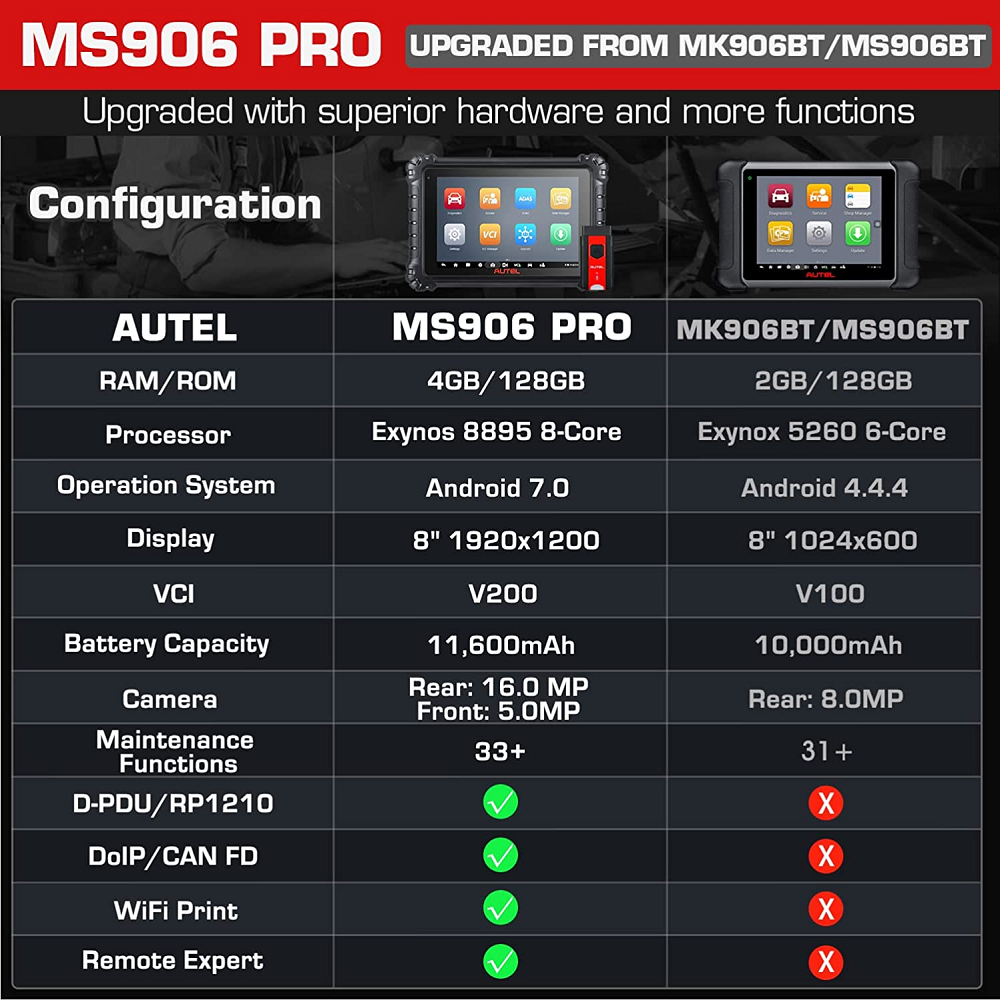 autel ms906 pro